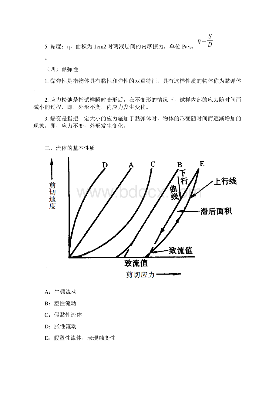 药剂学流变学基础复习指南.docx_第2页