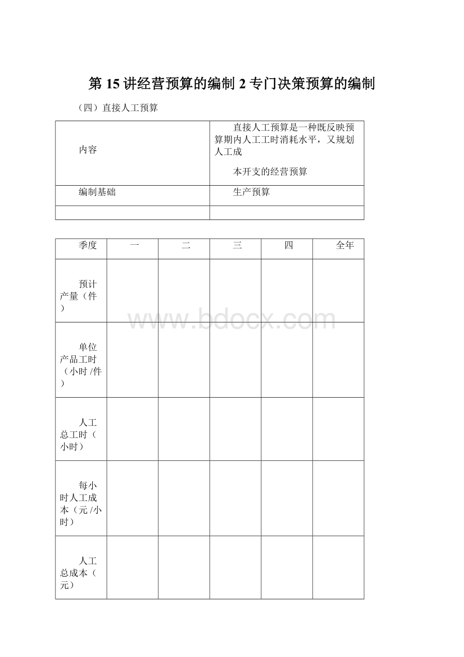 第15讲经营预算的编制2专门决策预算的编制Word下载.docx_第1页