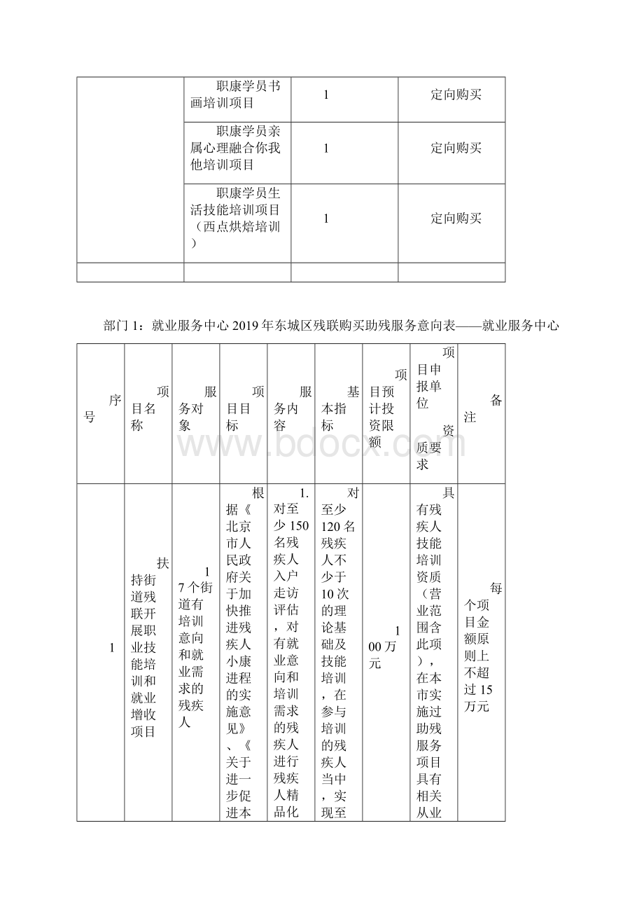 中国地质大学北京.docx_第3页