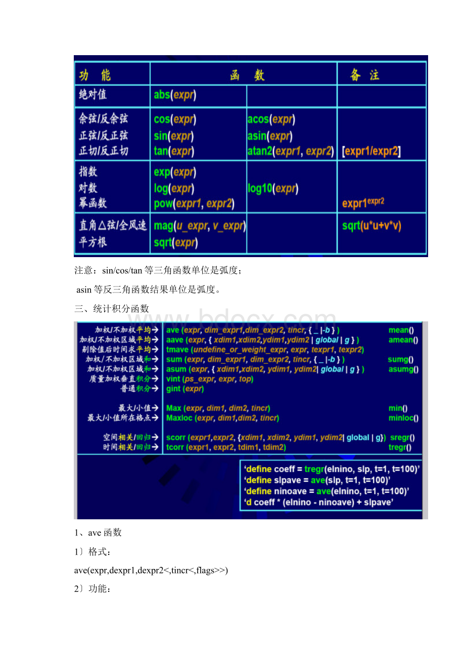 第九章Grads函数.docx_第2页