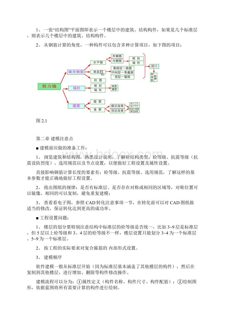 鲁班钢筋特训班教程080510.docx_第2页