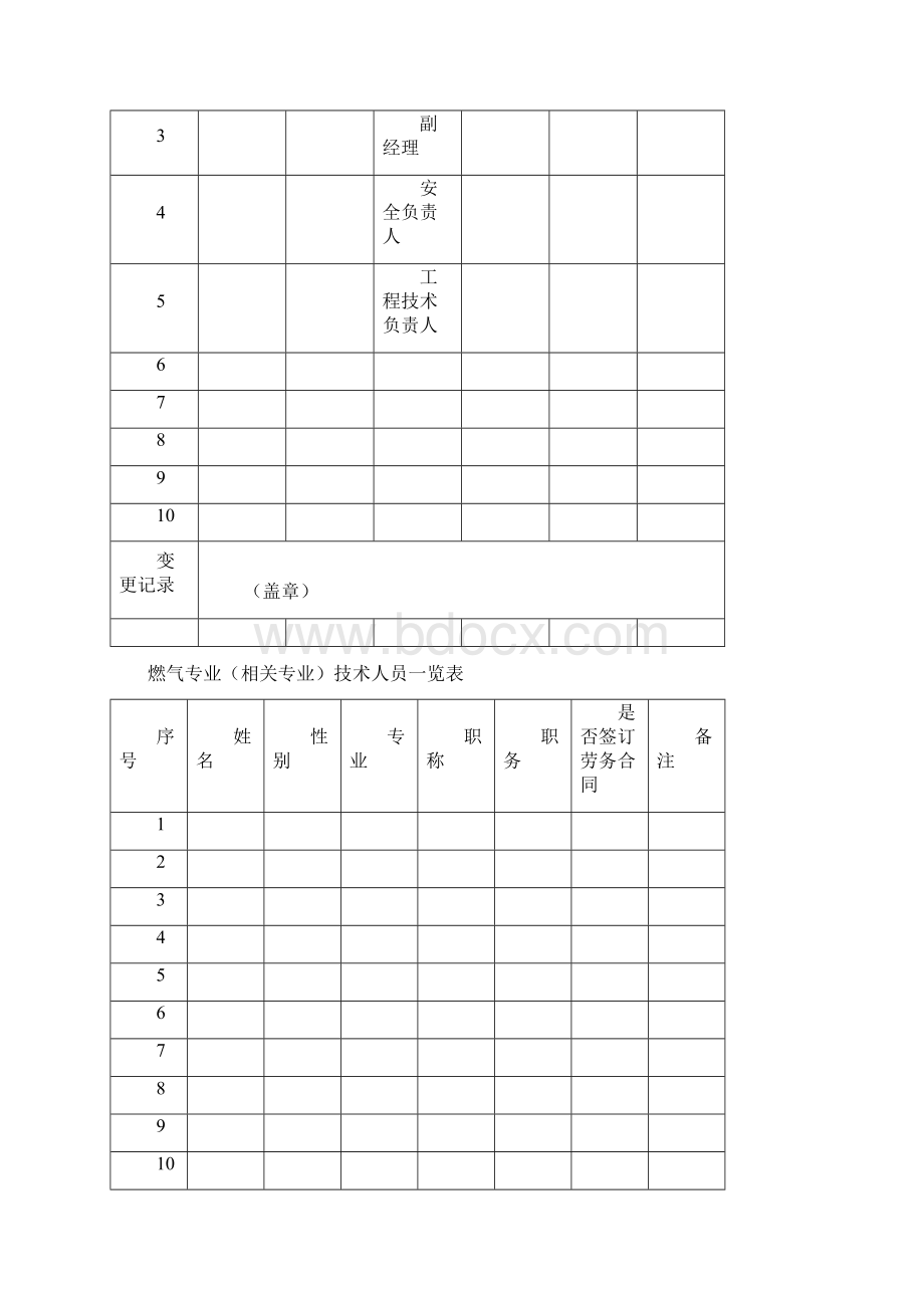 附表1燃气经营许可证年检报告表企业名称公章法人.docx_第3页