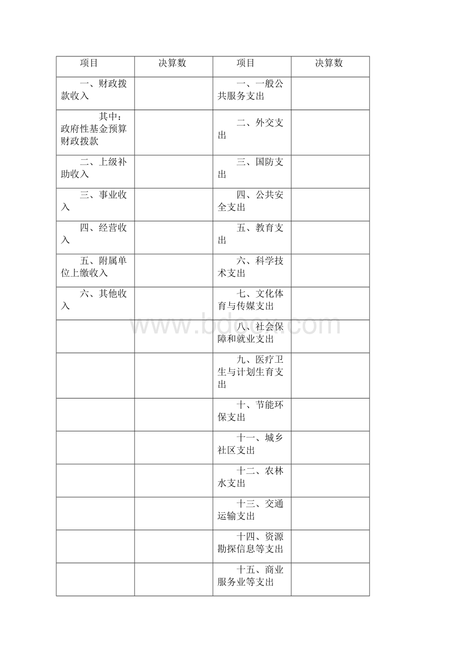 上海市浦东新区计量质量检测所.docx_第2页