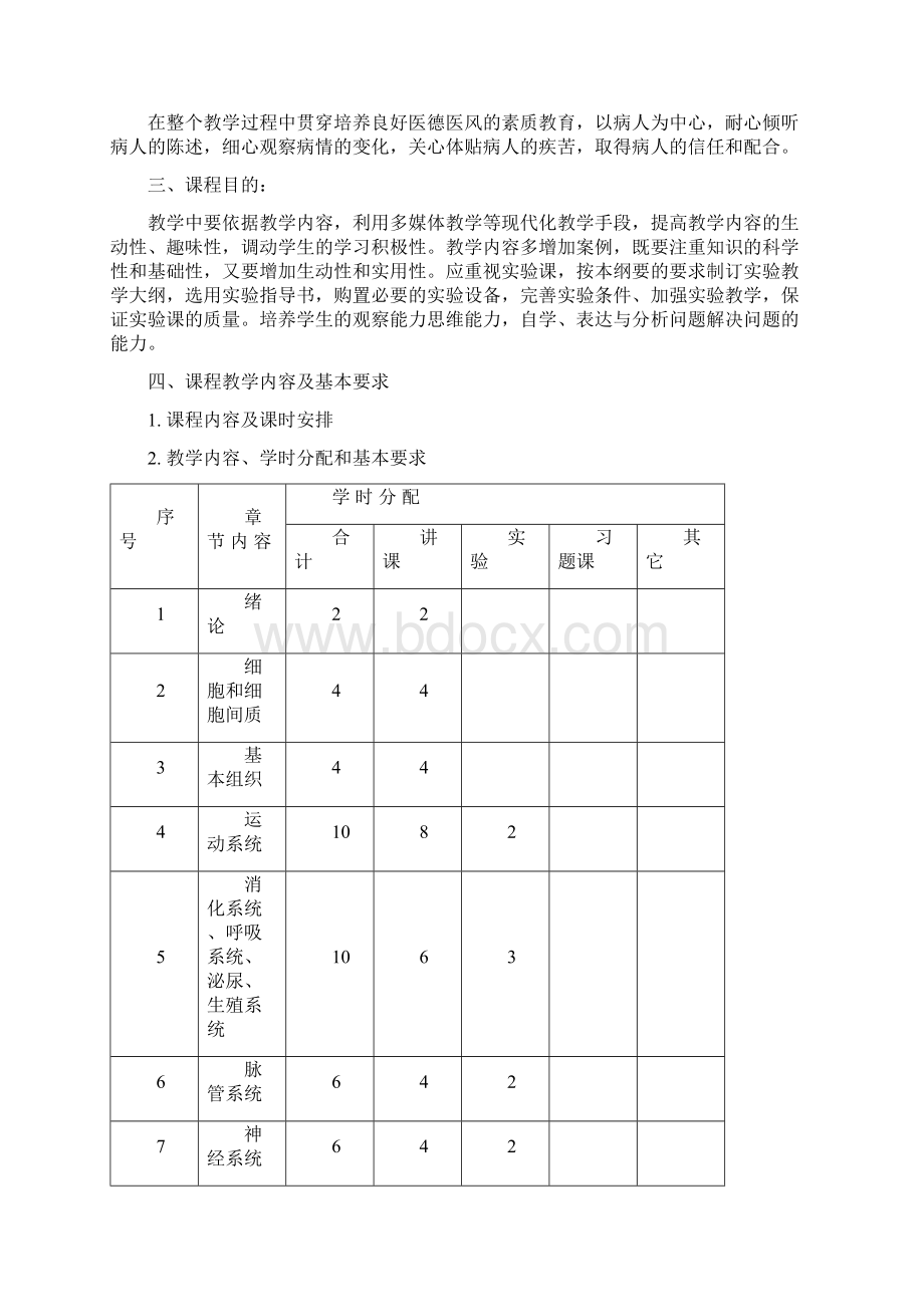 人体运动学教学大纲Word下载.docx_第2页