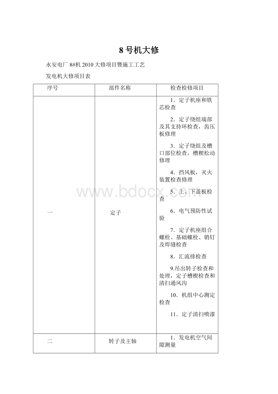 8号机大修Word下载.docx