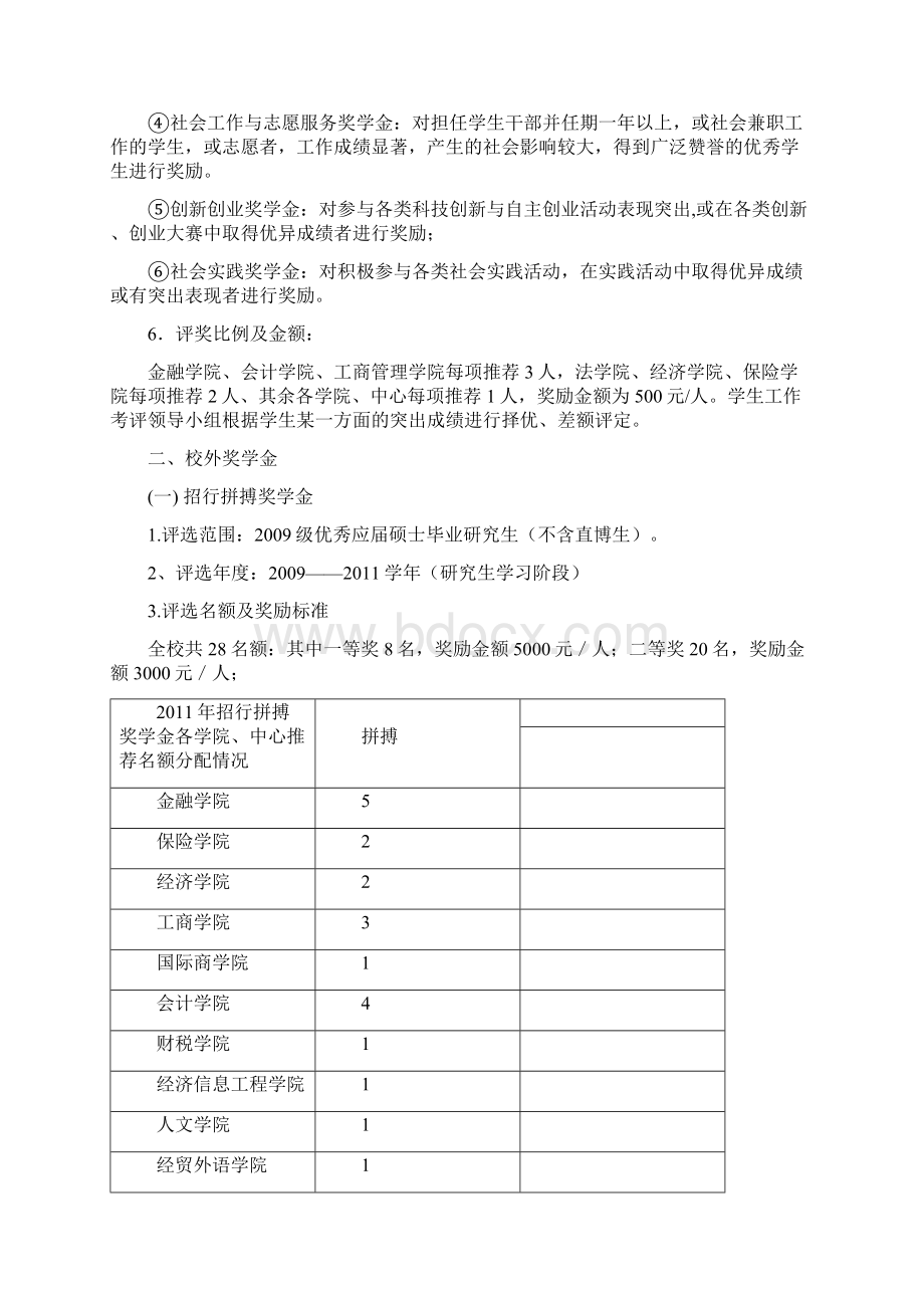 奖学金评定条件.docx_第3页