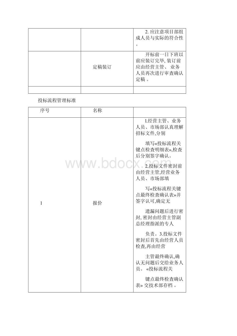 投标流程及管理办法Word文档格式.docx_第3页