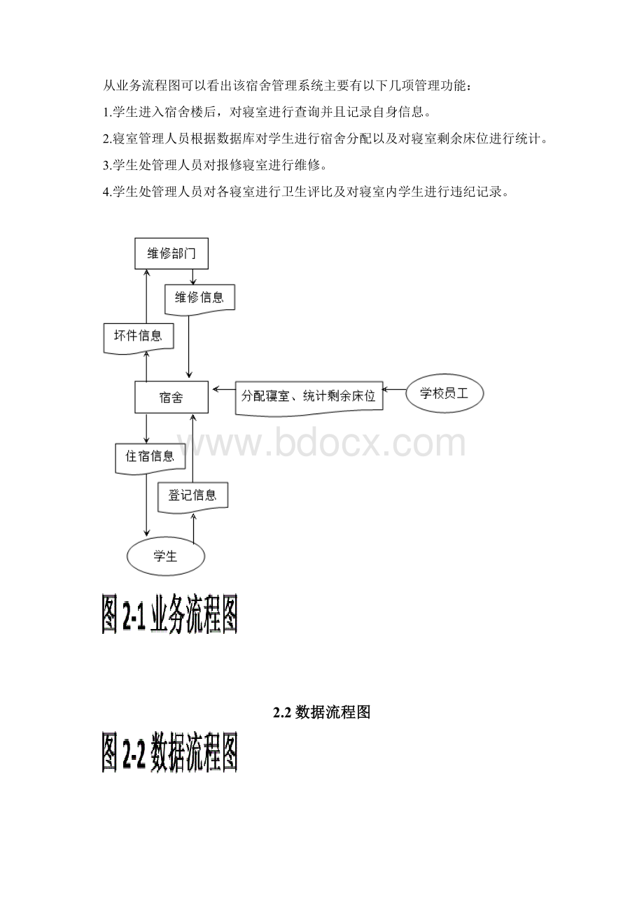 宿舍管理信息系统Word文件下载.docx_第3页