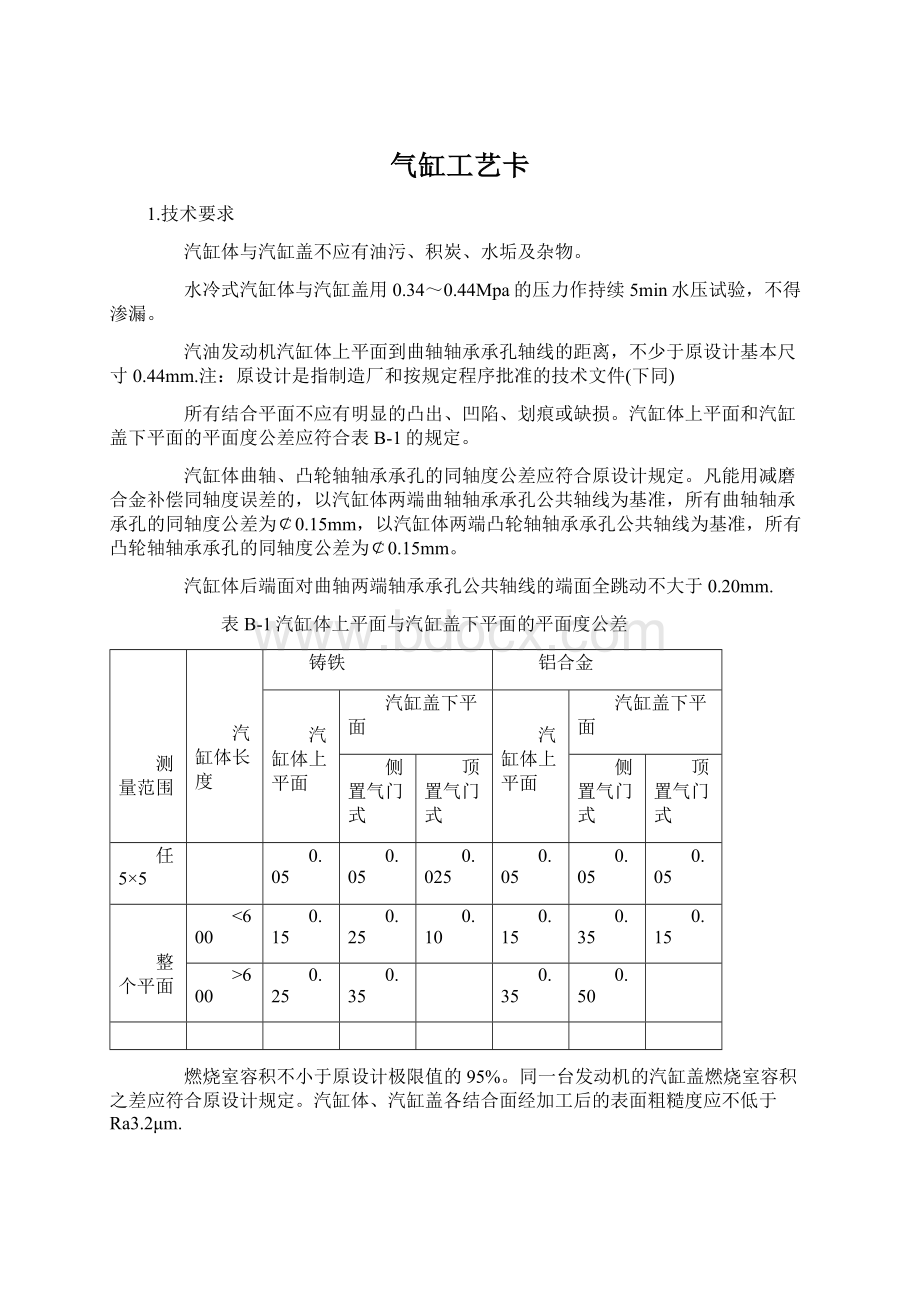 气缸工艺卡.docx_第1页