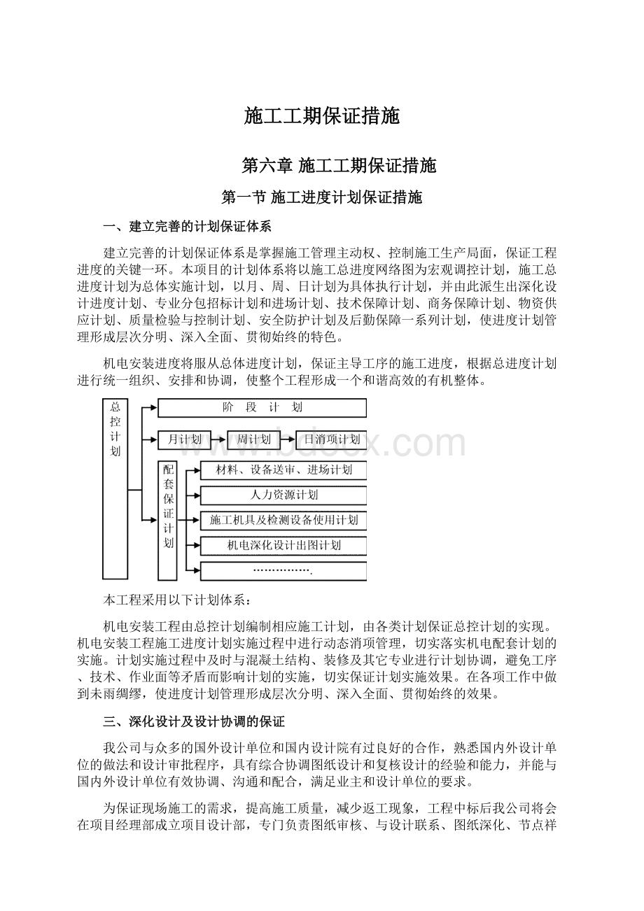 施工工期保证措施.docx