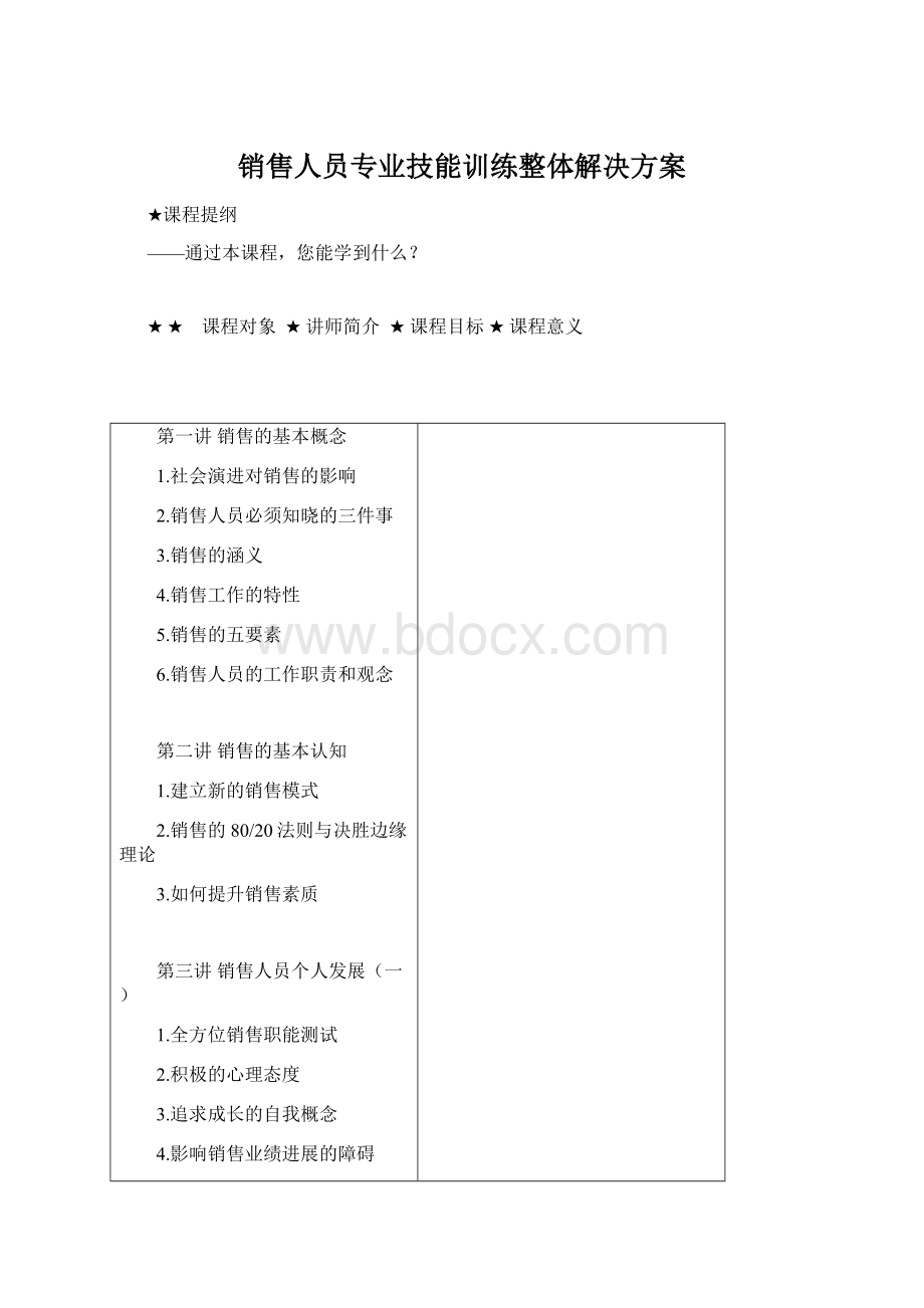 销售人员专业技能训练整体解决方案Word下载.docx_第1页