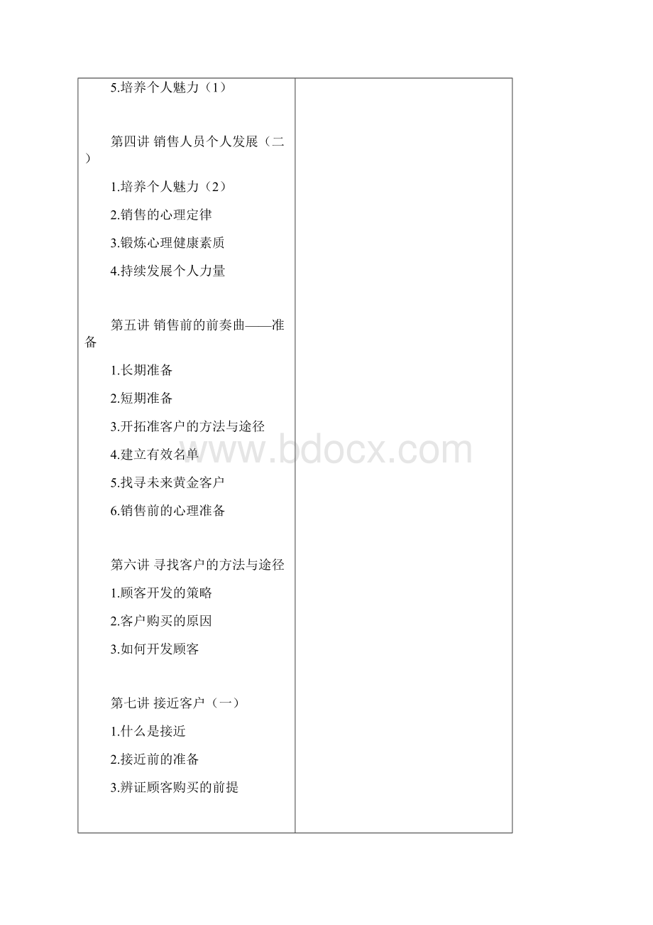 销售人员专业技能训练整体解决方案Word下载.docx_第2页