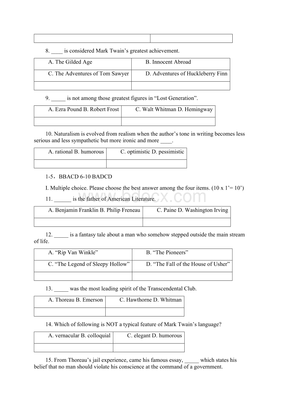 美国文学史期末考试复习资料Word文档下载推荐.docx_第2页