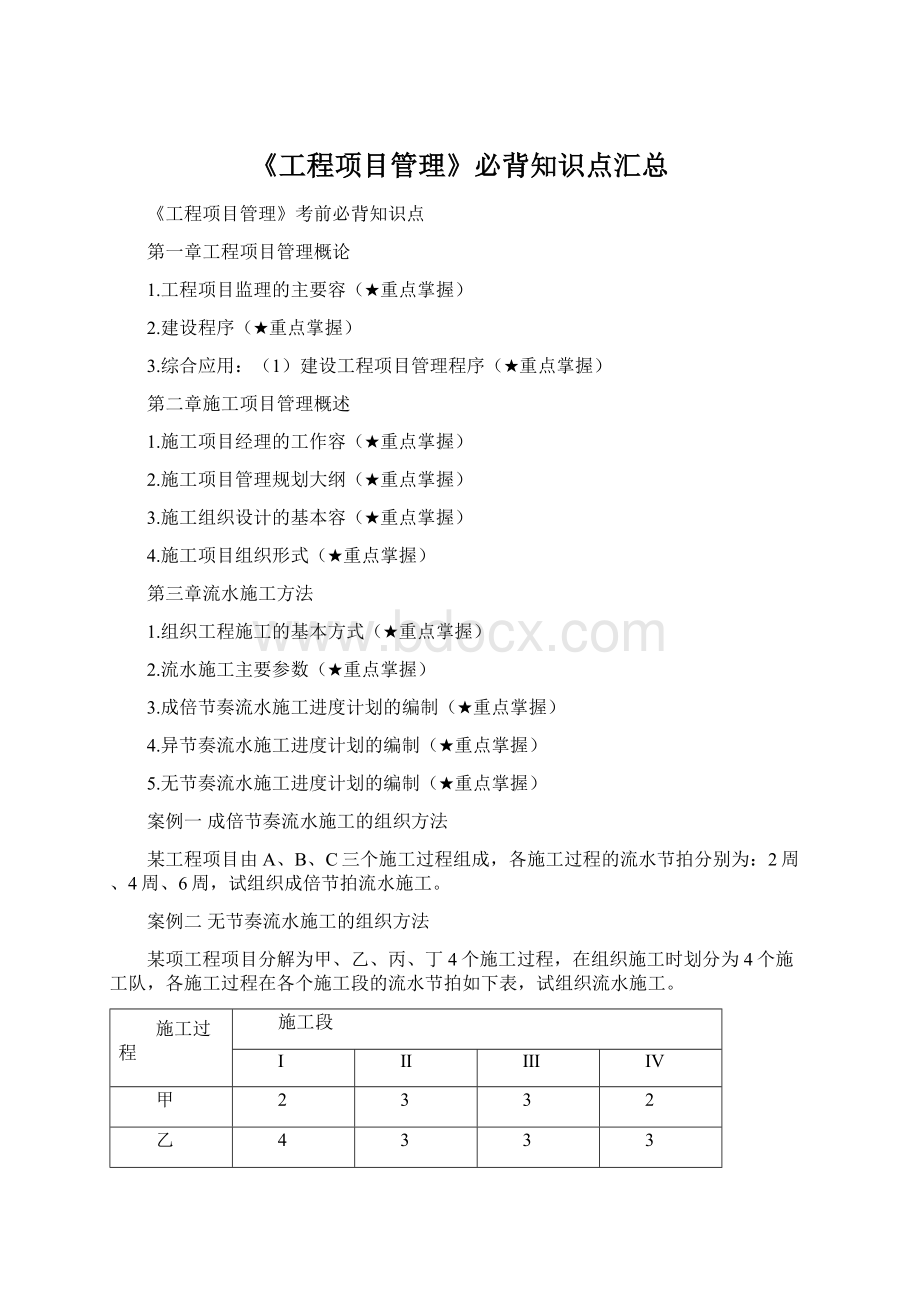 《工程项目管理》必背知识点汇总Word文档格式.docx