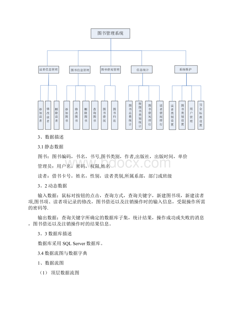 完整图书管理系统需求分析报告文档格式.docx_第3页