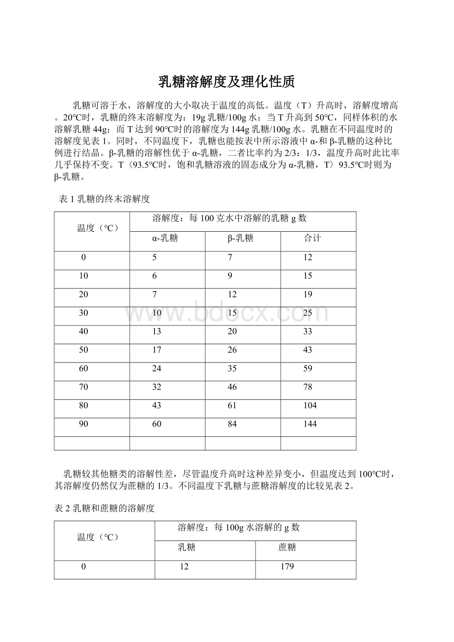 乳糖溶解度及理化性质Word格式文档下载.docx