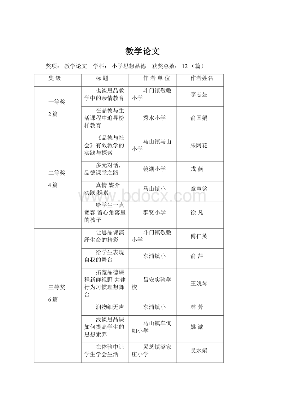 教学论文Word文档下载推荐.docx_第1页