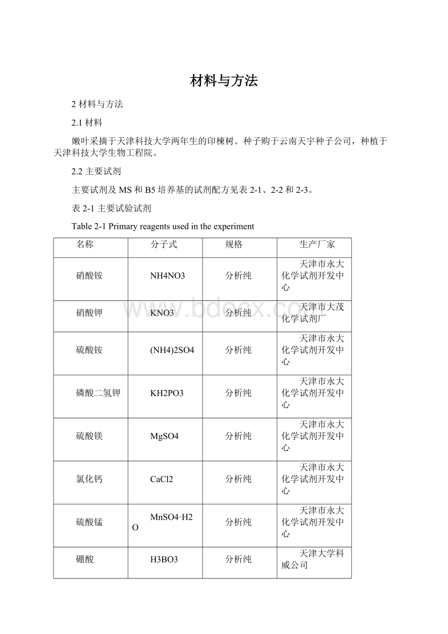 材料与方法Word格式文档下载.docx