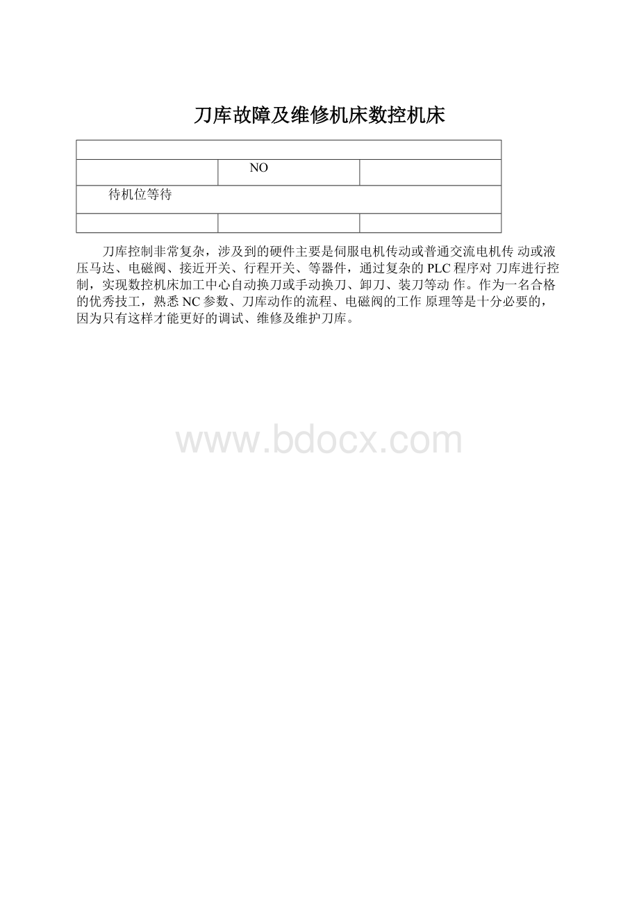 刀库故障及维修机床数控机床.docx