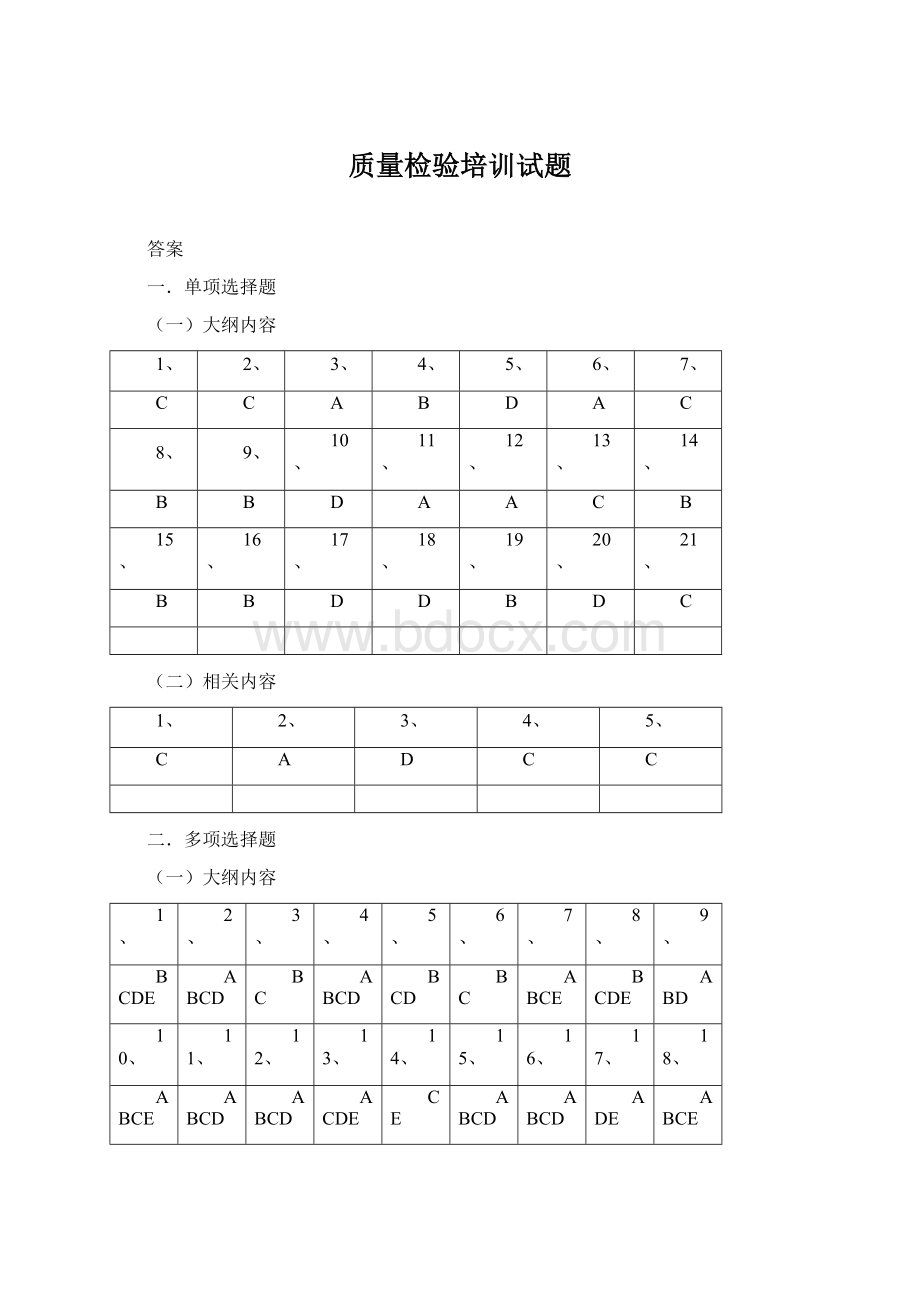 质量检验培训试题Word下载.docx