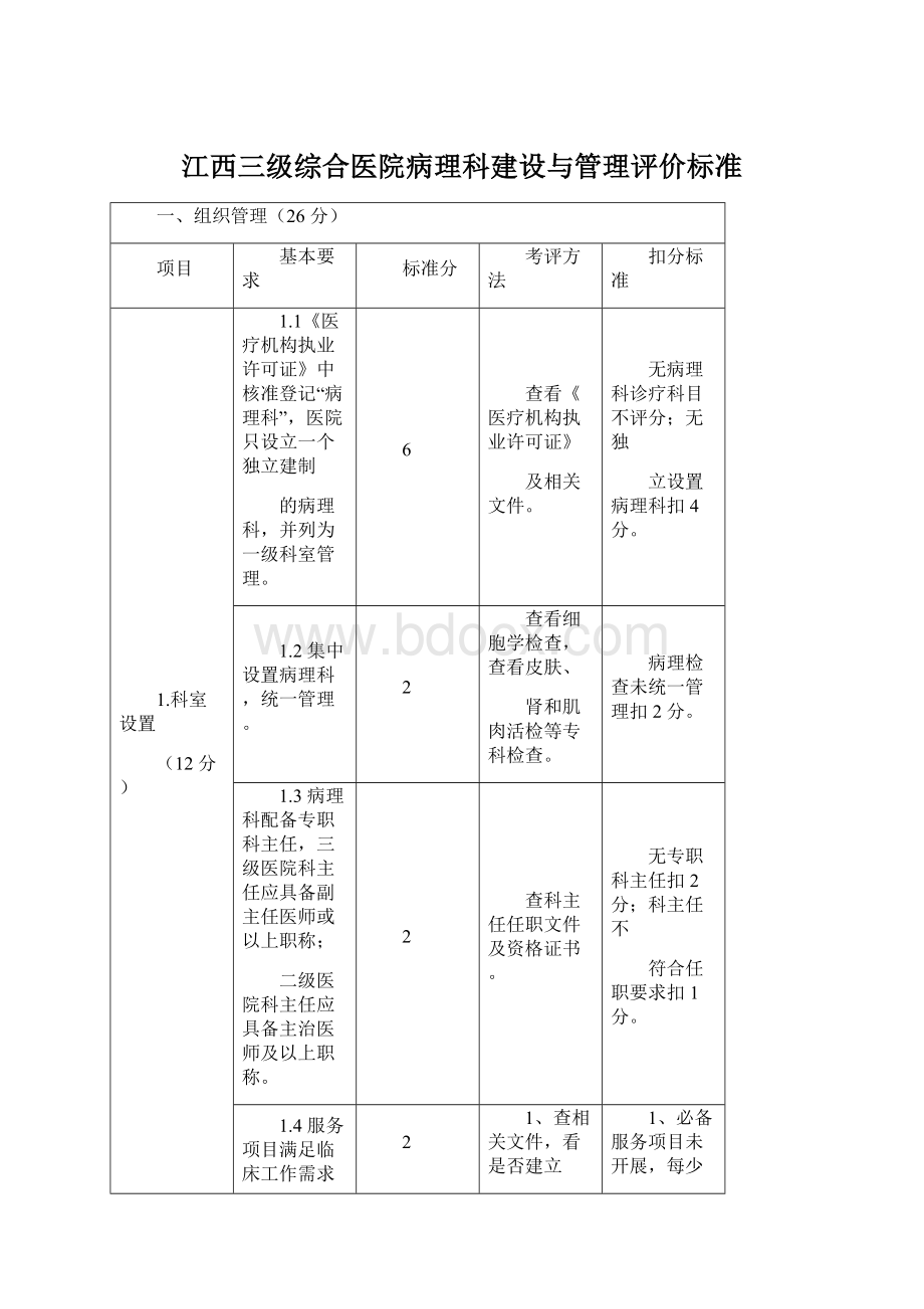 江西三级综合医院病理科建设与管理评价标准Word文件下载.docx