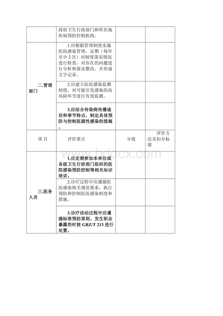 口腔门诊医院感染管理评价细则分析.docx_第3页