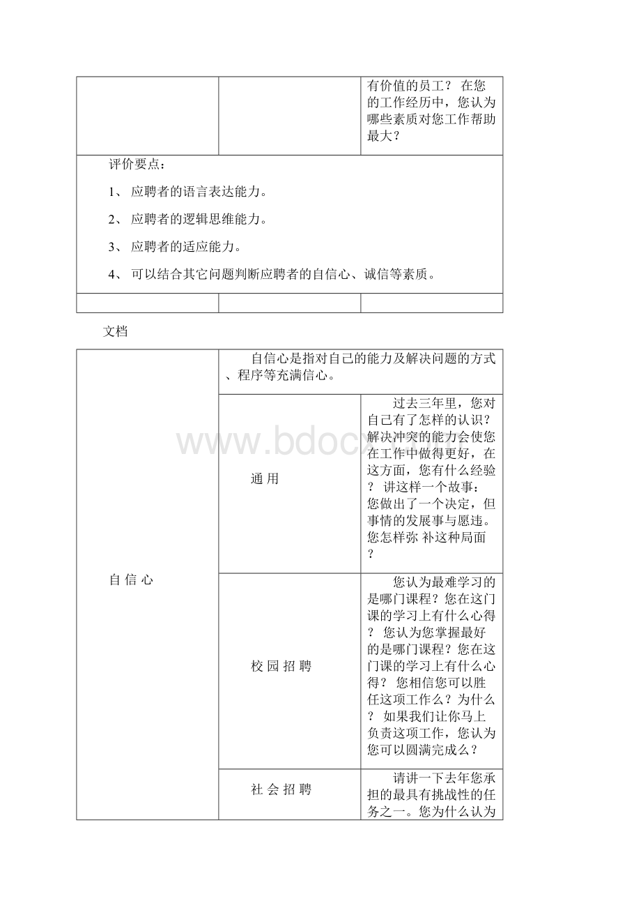 面试问题题库.docx_第2页