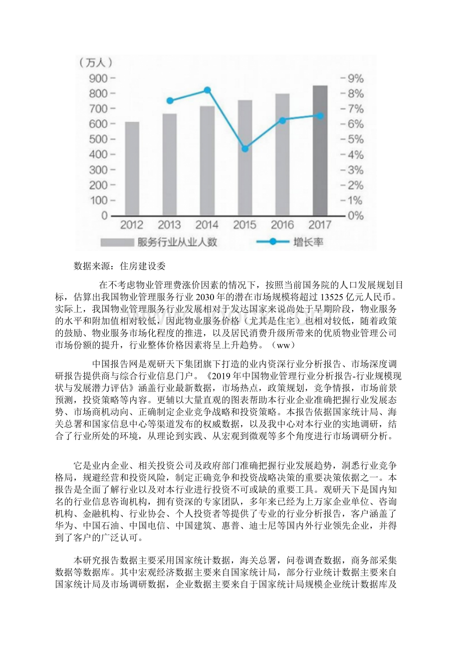 中国物业管理行业分析报告行业规模现状与发展潜力评估Word格式文档下载.docx_第3页