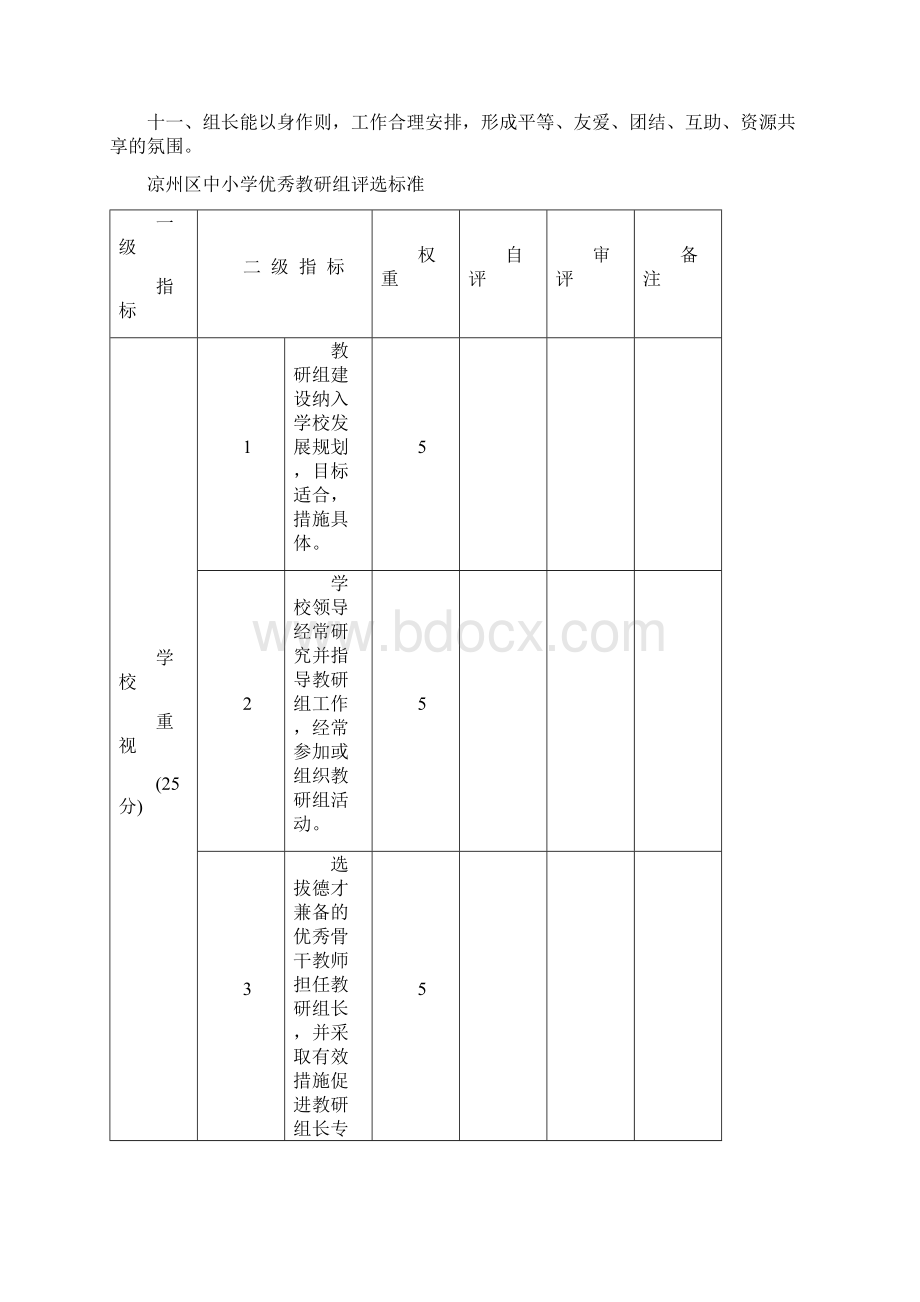 XX学校教研组组建及工作计划安排方案Word格式文档下载.docx_第3页