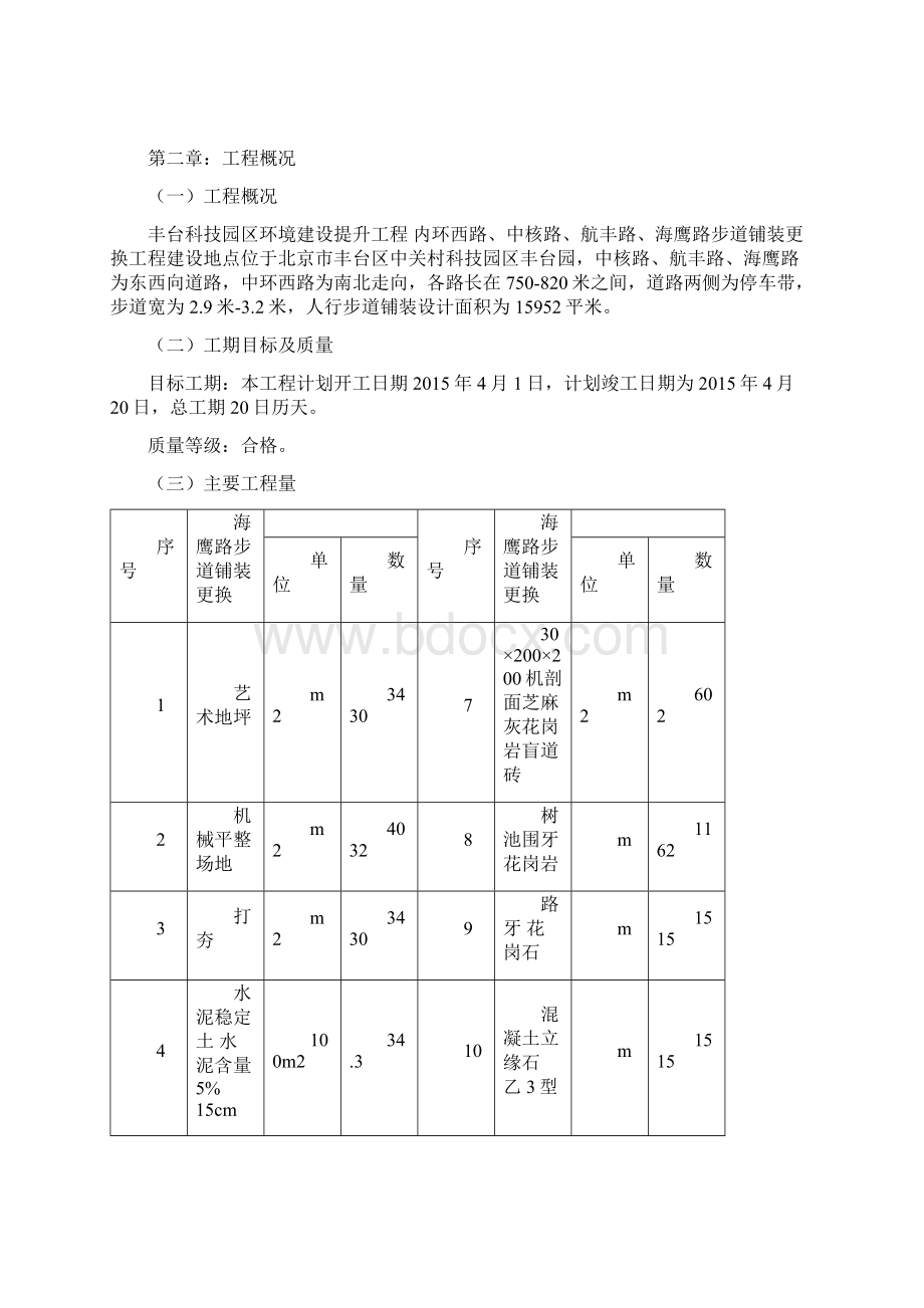 人行道道工程施工组织设计方案.docx_第2页