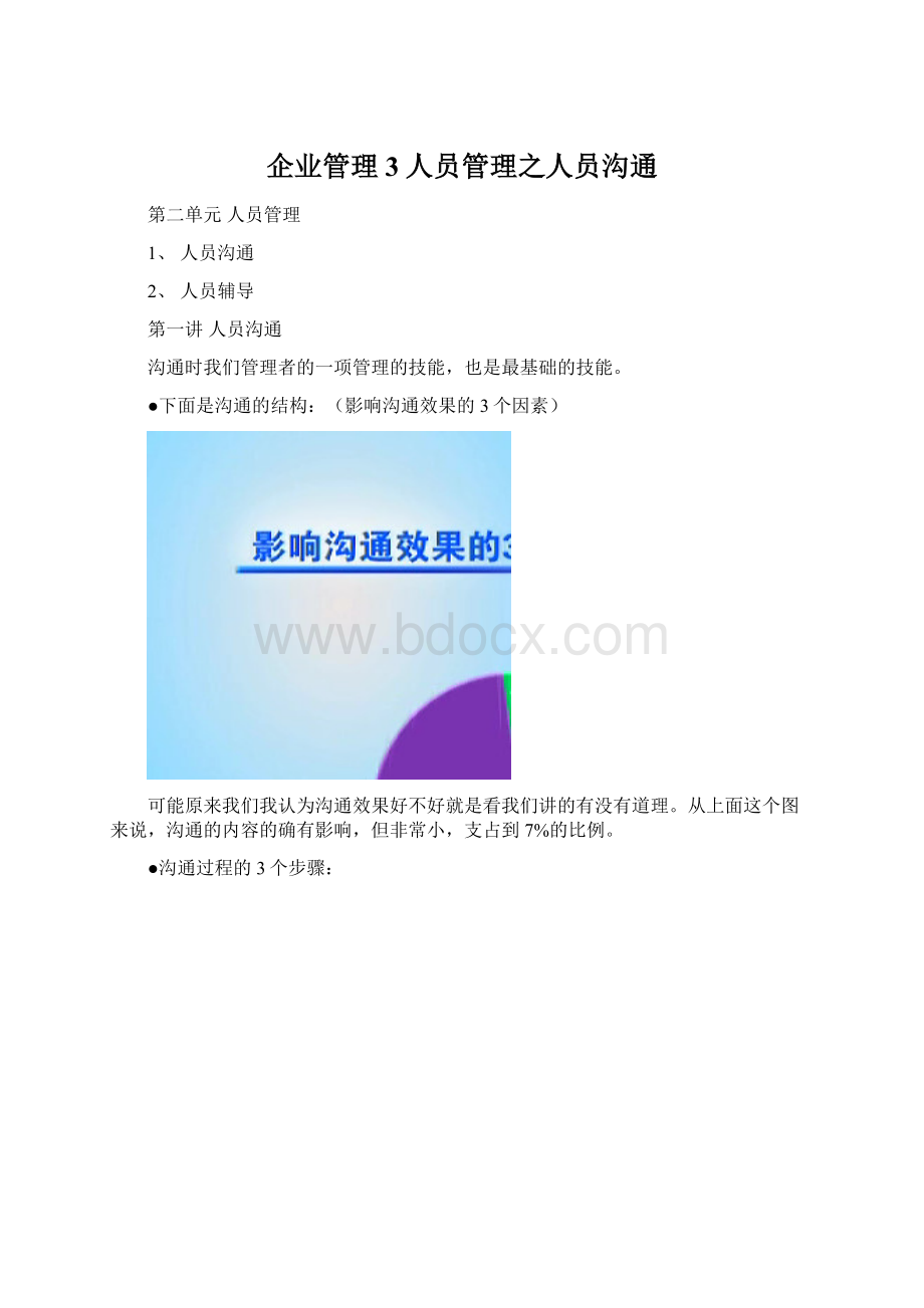 企业管理3人员管理之人员沟通.docx