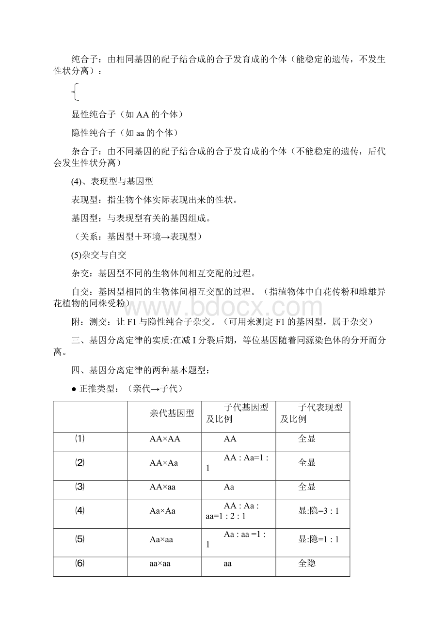 高中生物必修二知识点.docx_第2页