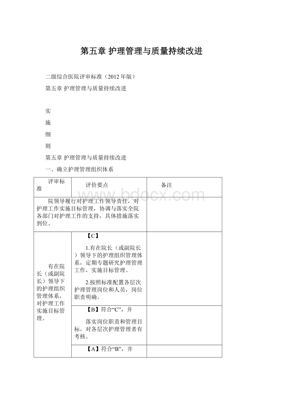 第五章 护理管理与质量持续改进.docx