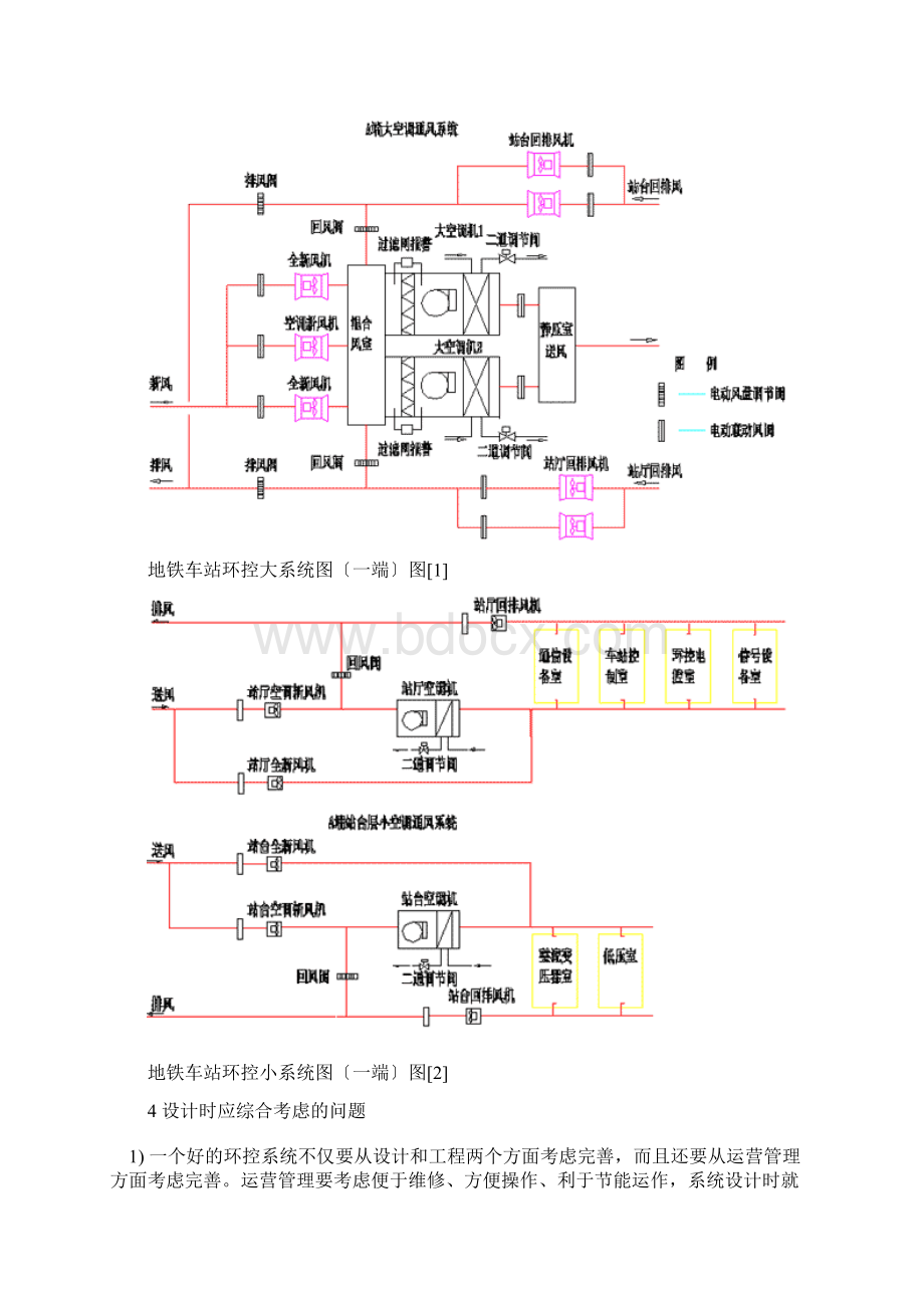 地铁车站集成环控系统.docx_第3页