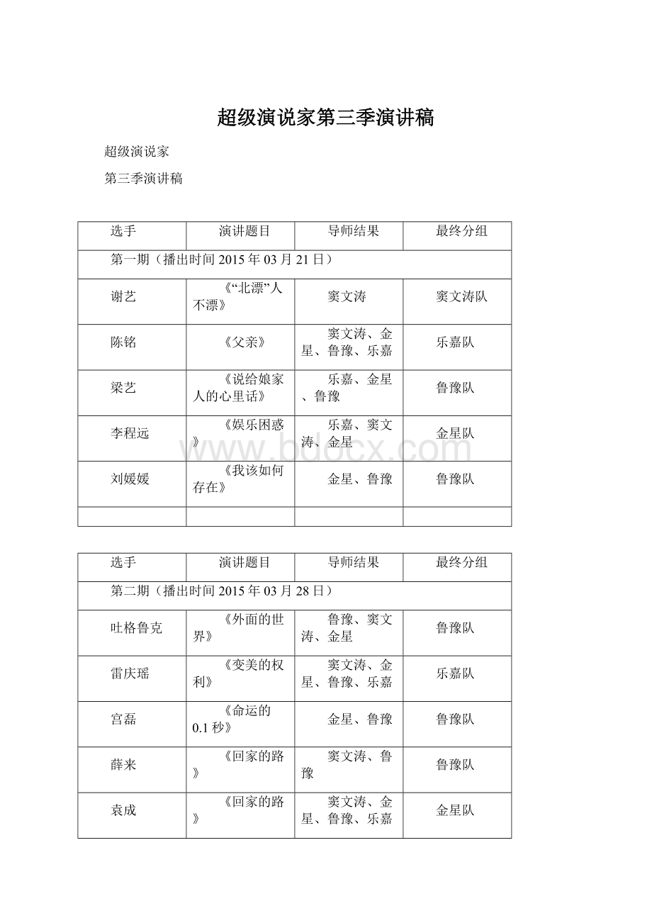 超级演说家第三季演讲稿Word格式.docx_第1页