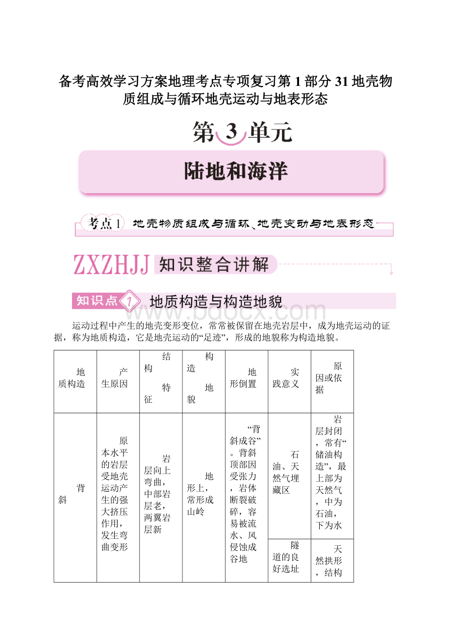 备考高效学习方案地理考点专项复习第1部分31地壳物质组成与循环地壳运动与地表形态Word格式.docx