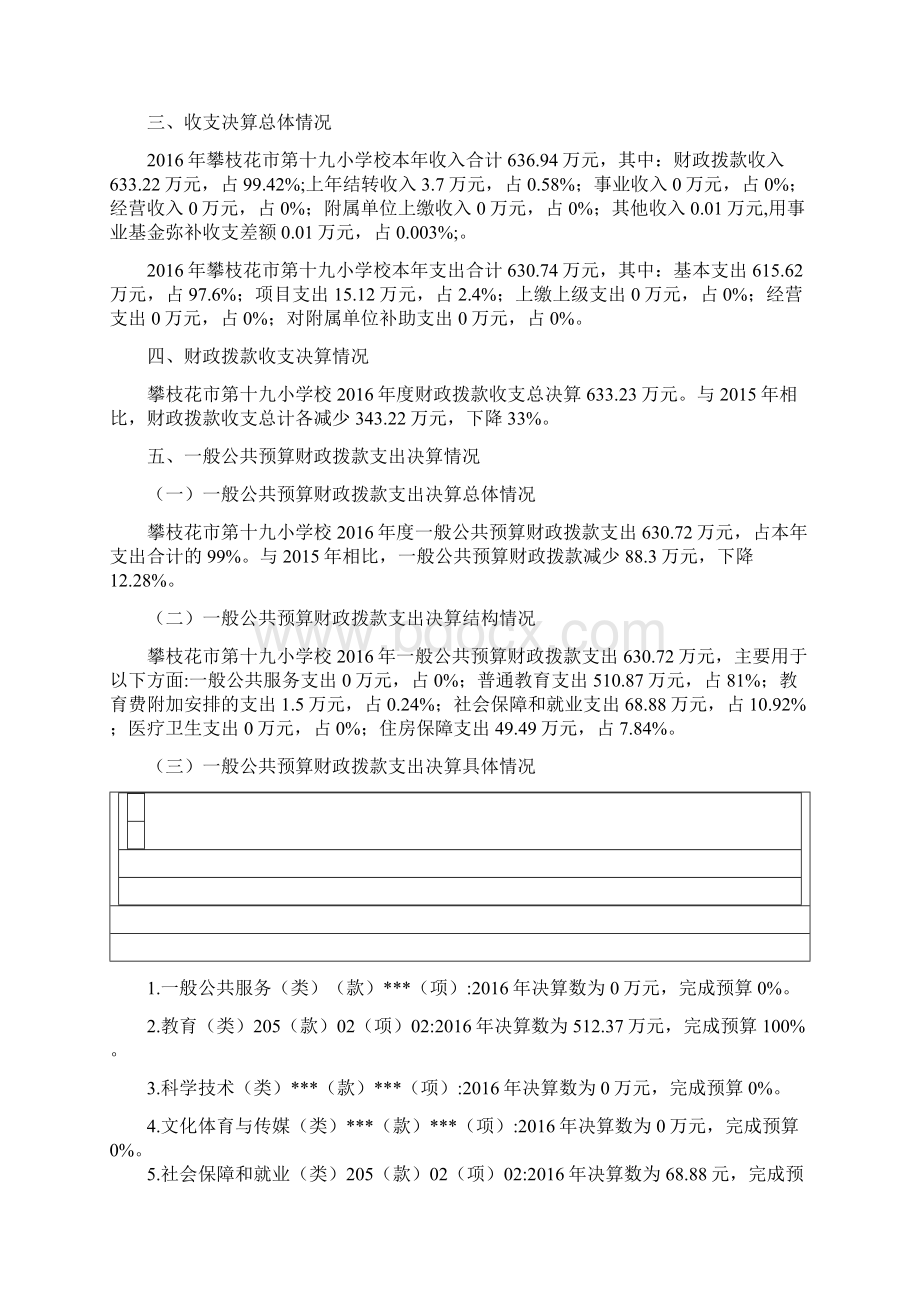 四川省攀枝花市第十九小学校Word下载.docx_第3页