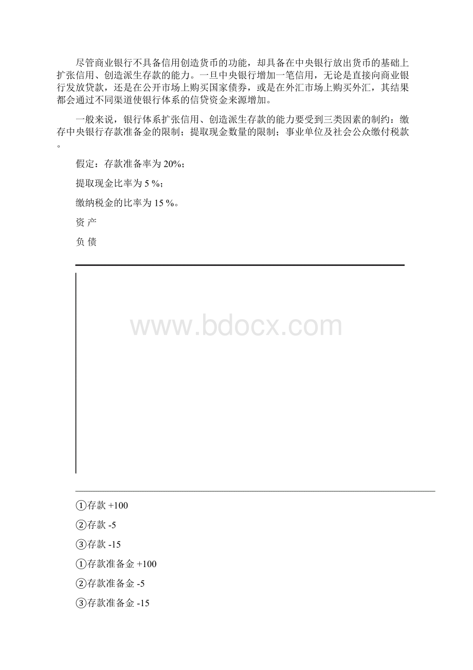 货币供给与货币需求的统计分析.docx_第2页