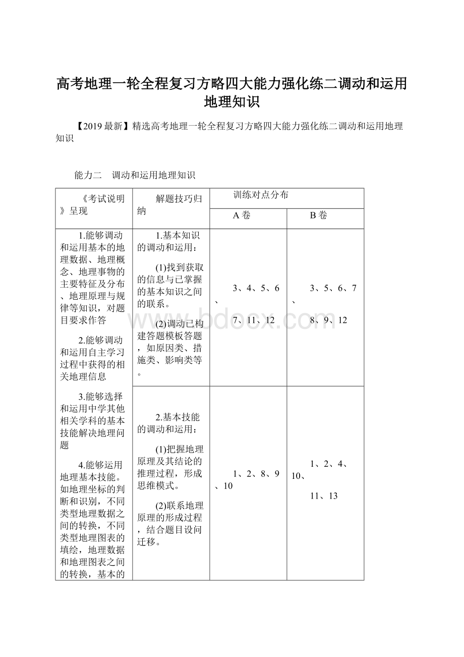 高考地理一轮全程复习方略四大能力强化练二调动和运用地理知识.docx