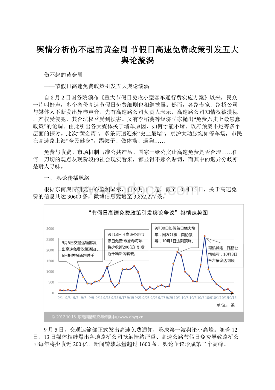 舆情分析伤不起的黄金周 节假日高速免费政策引发五大舆论漩涡.docx