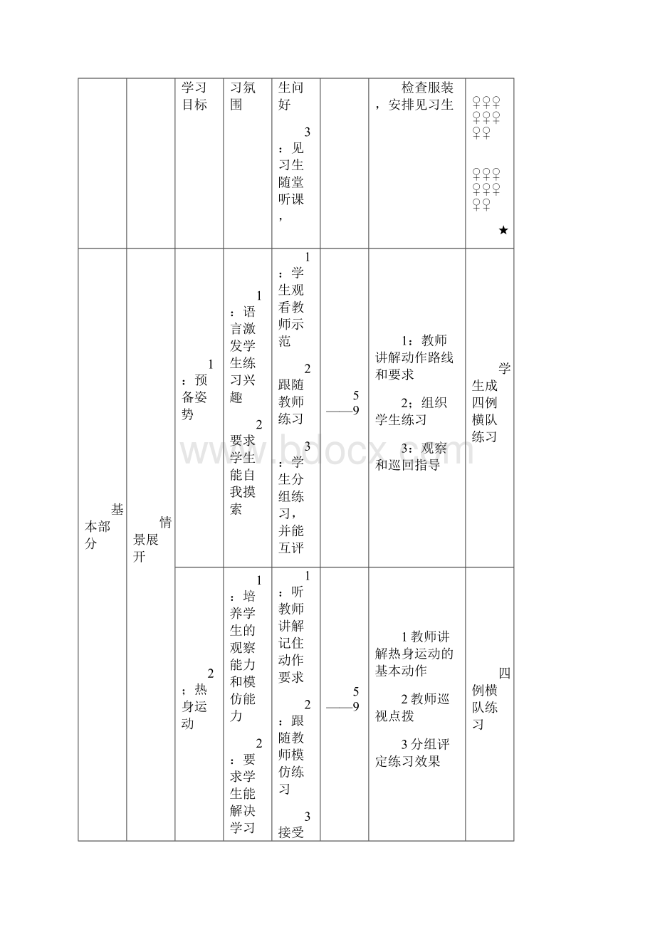 最新新课程标准初中七年级全套体育教案Word下载.docx_第3页