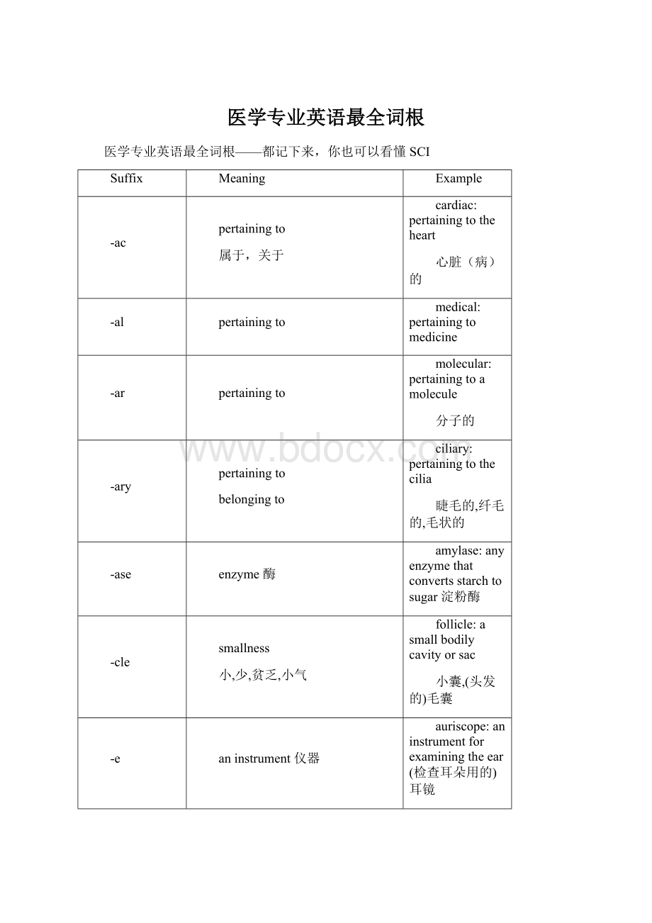 医学专业英语最全词根.docx_第1页