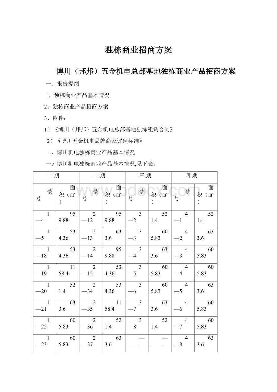 独栋商业招商方案Word文档格式.docx