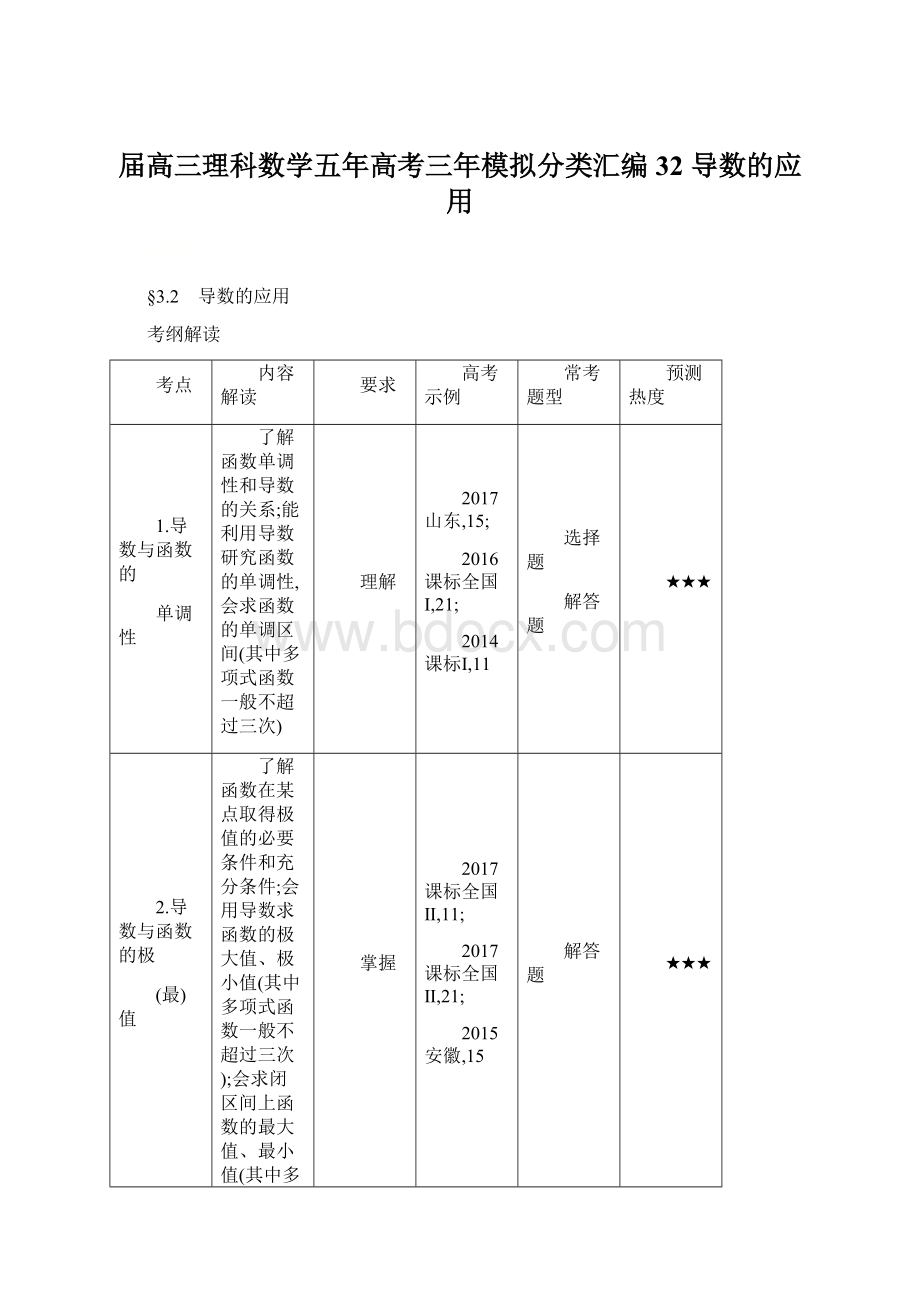 届高三理科数学五年高考三年模拟分类汇编32 导数的应用.docx