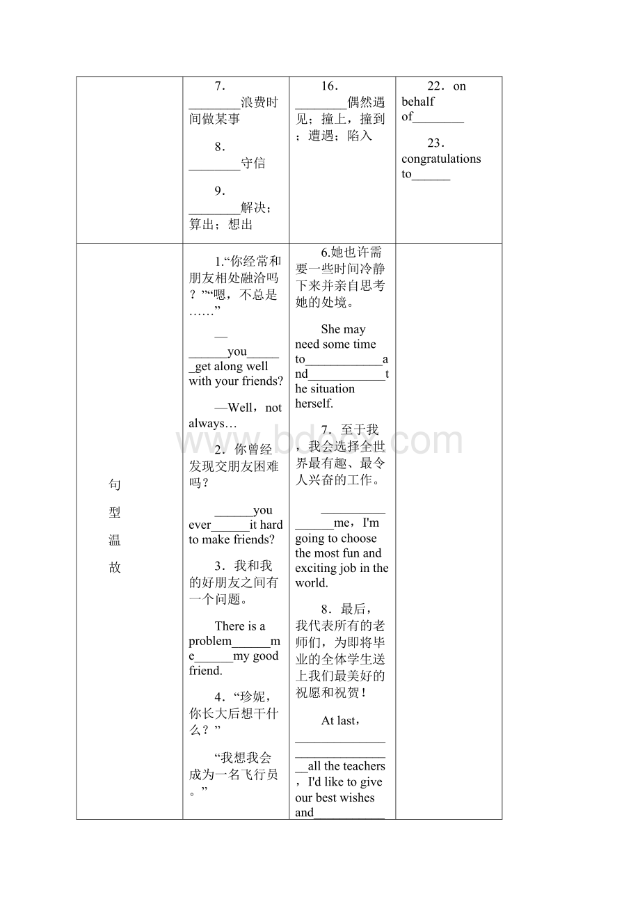 中考王 中考英语命题研究冀教专版基础知识突破九年级全 Units 910.docx_第2页