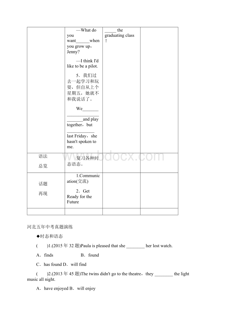 中考王 中考英语命题研究冀教专版基础知识突破九年级全 Units 910.docx_第3页