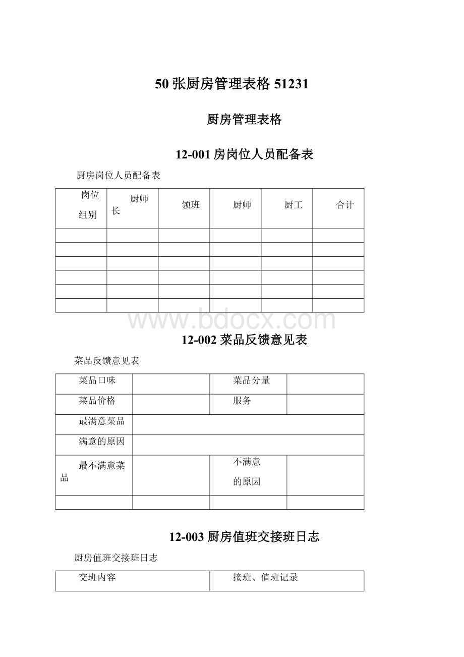 50张厨房管理表格51231.docx_第1页