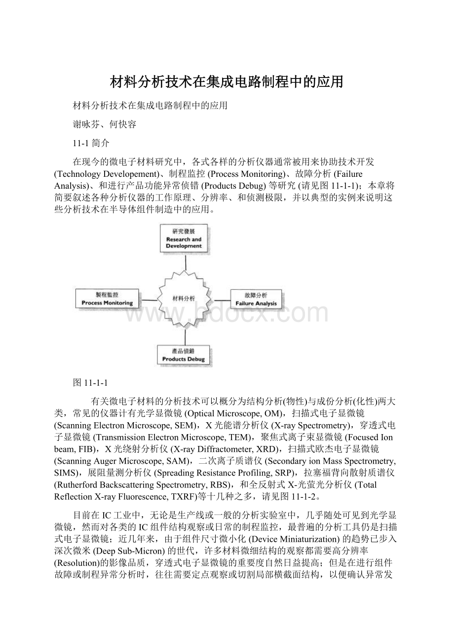 材料分析技术在集成电路制程中的应用Word格式文档下载.docx