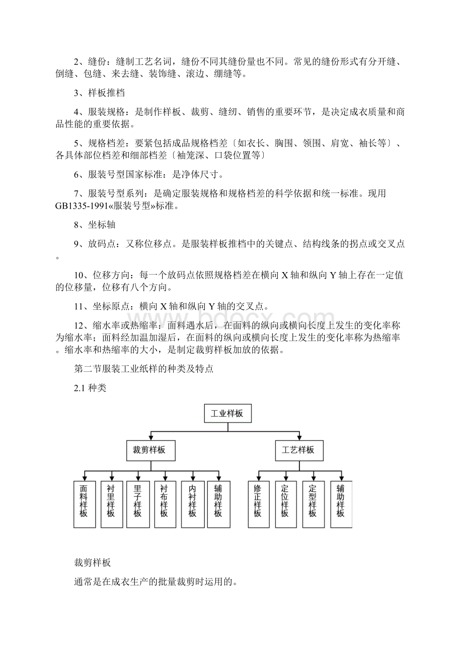 服装工业样板设计理论讲解.docx_第2页