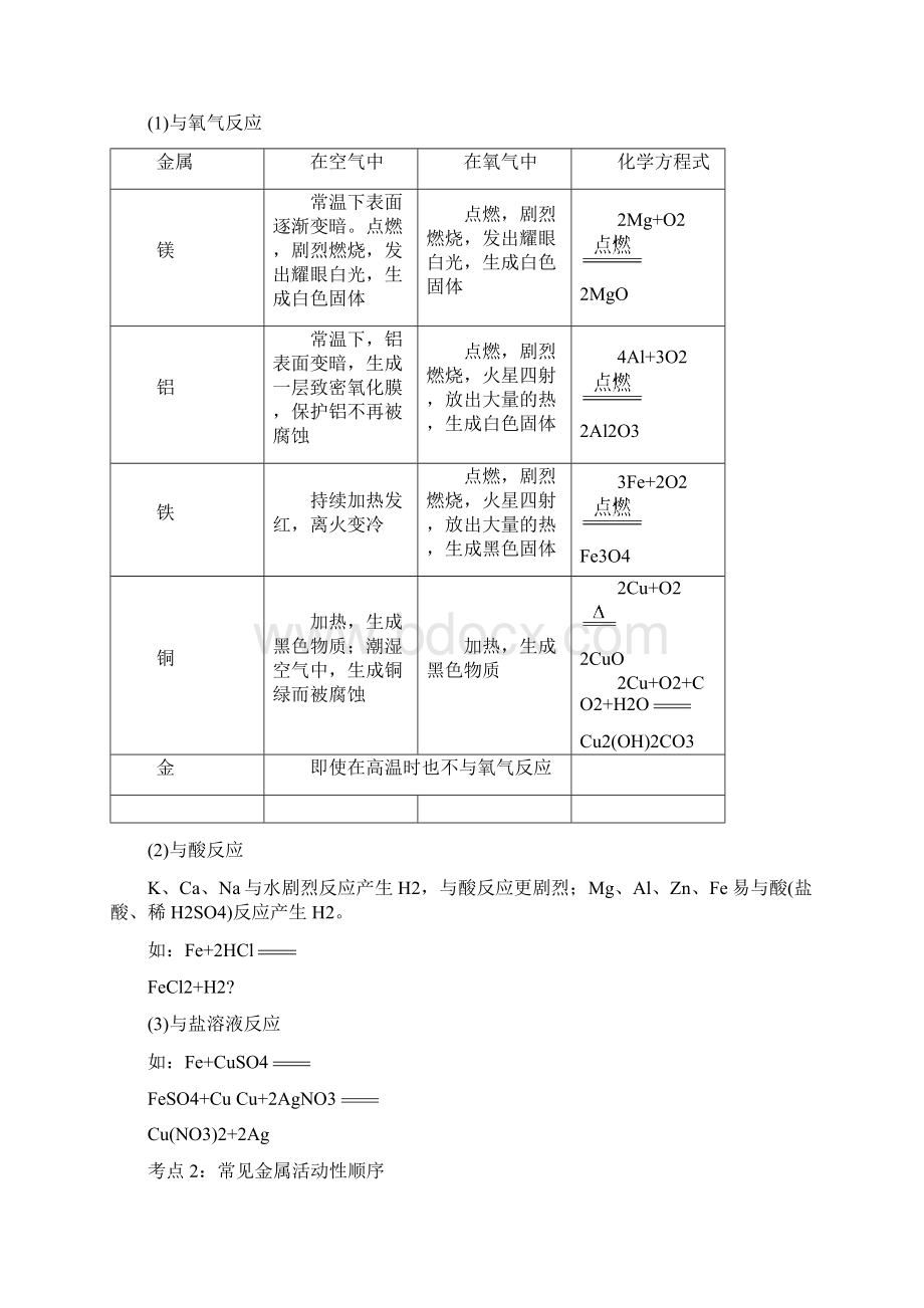 生活中常见的物质金属教案精选教育文档.docx_第2页